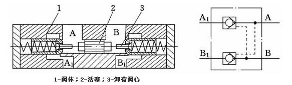 雙向鎖工作原理圖及機(jī)能符號