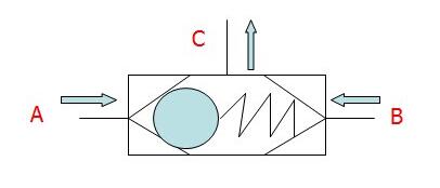 交替單向閥工作原理機(jī)能符號